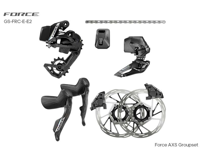 FORCE AXS E1 套件組